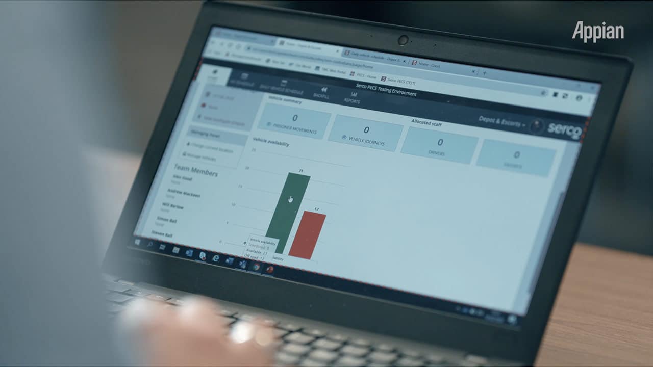 Customer Success Case Study — Appian / Serco